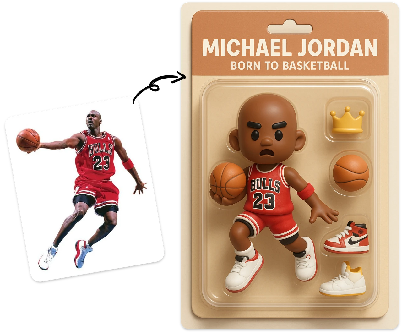 Personal Projects and Character Creation