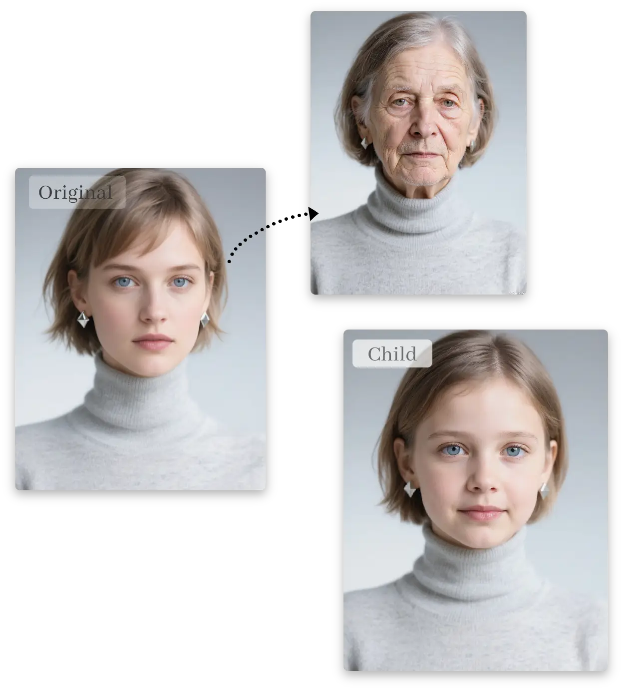 Personal-Curiosity-&-Future-Prediction