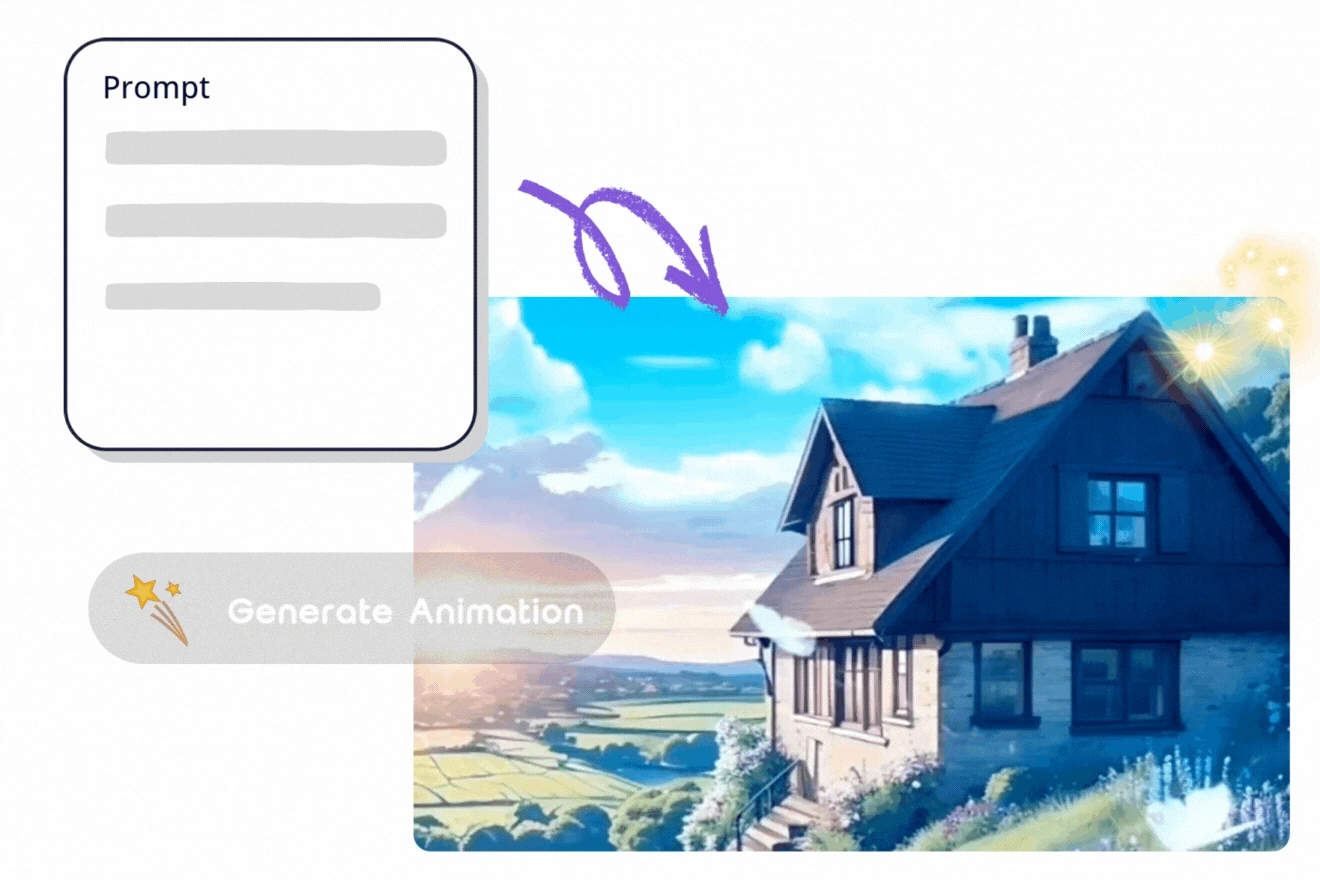 Create Anime Videos from Text