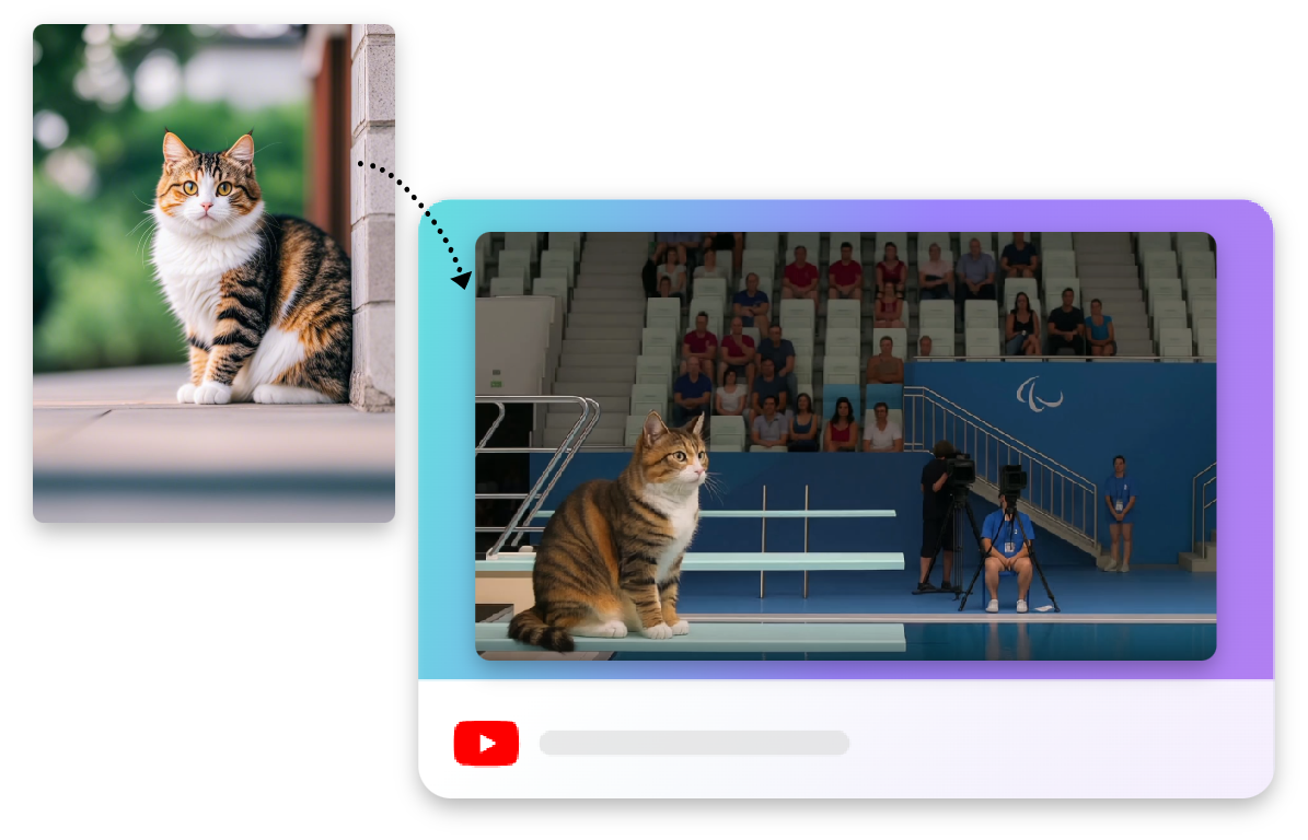 Create Viral Pet Videos for Social Media