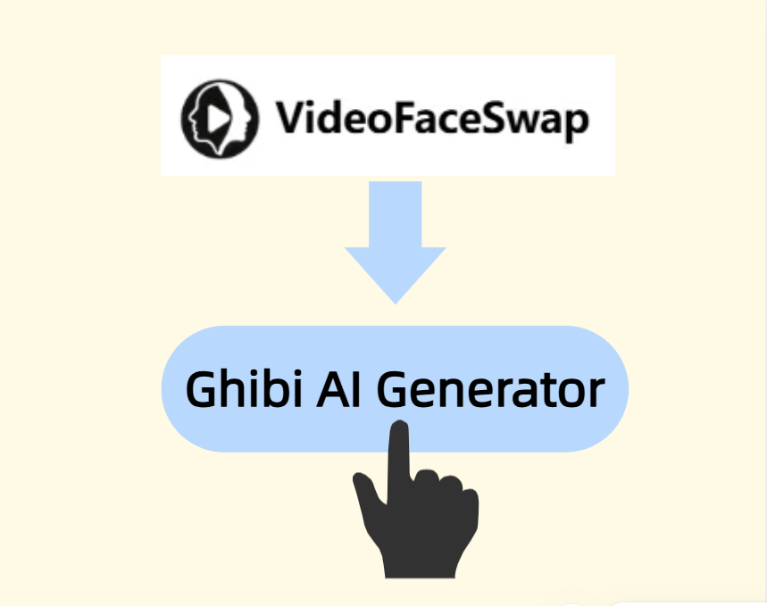 Open the VideoFaceSwap