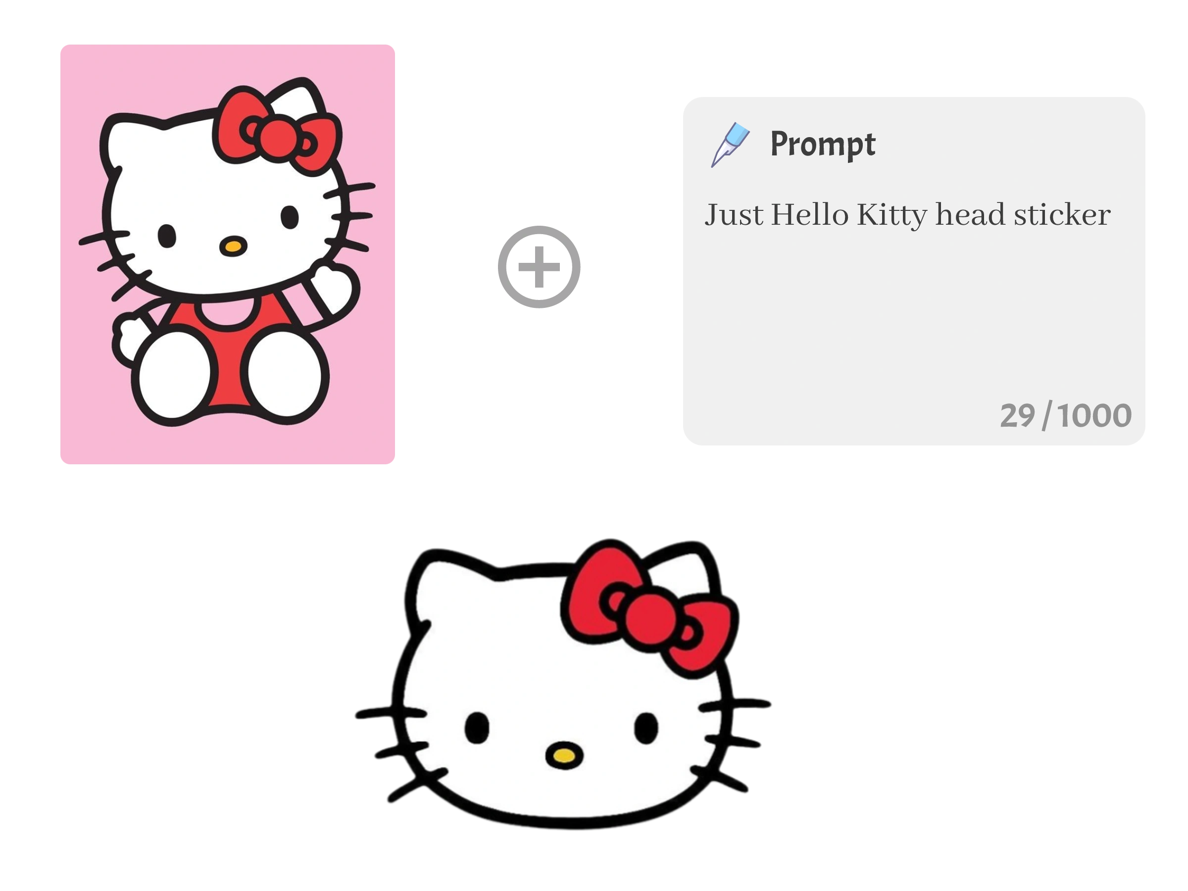 Customize Stickers with Image + Prompt